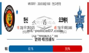 2026년 05월 08일 18:00 NPB 일본야구 한신 VS 요코하마