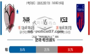 2026년 05월 23일 16:30 J리그 1 프로축구 가시마 앤틀러스 VS FC도쿄