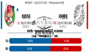 2026년 5월 27일 18:00 NPB 일본야구 히로시마 vs 지바롯데 스포츠 픽