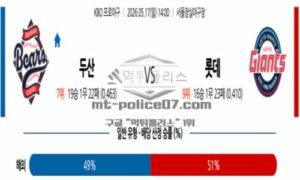 2026년 05월 17일 14:00 KBO 프로야구 두산 VS 롯데