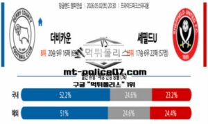 2026년 5월 2일 20:30 잉글랜드 챔피언쉽 더비카운티 vs 셰필드 유나이티드 스포츠 픽 2026년 5월 2일 20:30 잉글랜드 챔피언쉽 더비카운티 vs 셰필드 유나이티드 스포츠 픽