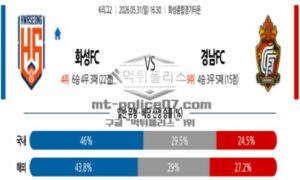 2026년 05월 31일 16:30 K리그 2 프로축구 화성 FC VS 경남 FC