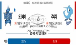 2026년 05월 13일 18:00 NPB 일본야구 요코하마 VS 주니치 2026년 05월 13일 18:00 NPB 일본야구 요코하마 VS 주니치
