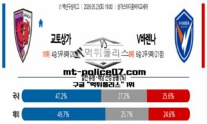 2026년 5월 23일 19:00 J리그1 백년구상리그 교토상가 vs 바렌 나가사키 스포츠 픽 2026년 5월 23일 19:00 J리그1 백년구상리그 교토상가 vs 바렌 나가사키 스포츠 픽