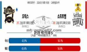 2026년 05월 19일 18:00 NPB 일본야구 오릭스 VS 소프트뱅크 2026년 05월 19일 18:00 NPB 일본야구 오릭스 VS 소프트뱅크