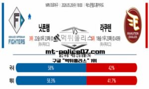 2026년 5월 20일 18:00 NPB 일본야구 니혼햄 vs 라쿠텐 스포츠 픽 2026년 5월 20일 18:00 NPB 일본야구 니혼햄 vs 라쿠텐 스포츠 픽