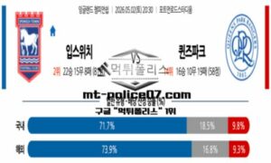 2026년 5월 2일 20:30 잉글랜드 챔피언쉽 입스위치 vs 퀸즈 파크 레인저스 스포츠 픽 2026년 5월 2일 20:30 잉글랜드 챔피언쉽 입스위치 vs 퀸즈 파크 레인저스 스포츠 픽