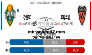 2026년 5월 5일 16:30 K리그1 강원FC vs 포항 스포츠 픽