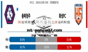 2026년 5월 23일 19:00 K리그2 충북청주 vs 화성FC 스포츠 픽