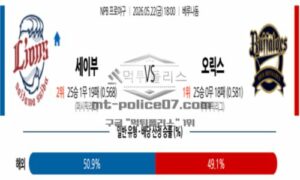 2026년 05월 22일 18:00 NPB 일본야구 세이부 VS 오릭스 2026년 05월 22일 18:00 NPB 일본야구 세이부 VS 오릭스