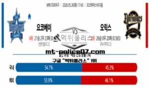 2026년 5월 26일 17:45 NPB 일본야구 요코하마 vs 오릭스 스포츠 픽