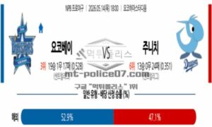 2026년 05월 14일 18:00 NPB 일본야구 요코하마 VS 주니치 2026년 05월 14일 18:00 NPB 일본야구 요코하마 VS 주니치