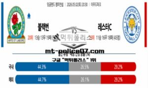 2026년 5월 2일 20:30 잉글랜드 챔피언쉽 블랙번 vs 레스터 시티 스포츠 픽 2026년 5월 2일 20:30 잉글랜드 챔피언쉽 블랙번 vs 레스터 시티 스포츠 픽