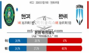 2026년 05월 31일 19:00 K리그 2 프로축구 안산 그리너스 FC VS 천안 시티 FC