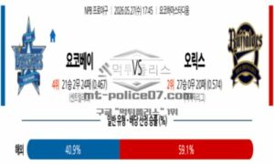2026년 05월 27일 17:45 NPB 일본야구 요코하마 VS 오릭스