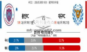 2026년 05월 30일 16:30 K리그 2 프로축구 용인 FC VS 대구 FC