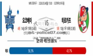 2026년 05월 04일 15:00 NPB 일본야구 요코하마 VS 히로시마