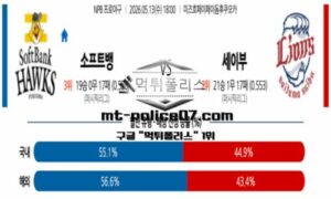 2026년 5월 13일 18:00 NPB 일본야구 소프트뱅크 vs 세이부 스포츠 픽 2026년 5월 13일 18:00 NPB 일본야구 소프트뱅크 vs 세이부 스포츠 픽