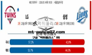 2026년 5월 14일 18:30 KBO 프로야구 LG vs 삼성 스포츠 픽