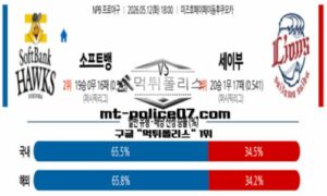 2026년 5월 12일 18:00 NPB 일본야구 소프트뱅크 vs 세이부 스포츠 픽 2026년 5월 12일 18:00 NPB 일본야구 소프트뱅크 vs 세이부 스포츠 픽