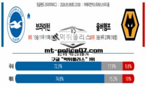 2026년 5월 9일 23:00 잉글랜드 프리미어리그 브라이턴 vs 울버햄튼 스포츠 픽 2026년 5월 9일 23:00 잉글랜드 프리미어리그 브라이턴 vs 울버햄튼 스포츠 픽