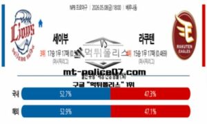 2026년 5월 8일 18:00 NPB 일본야구 세이부 vs 라쿠텐 스포츠 픽