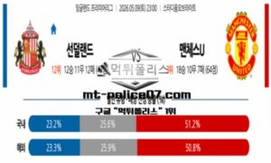 2026년 5월 9일 23:00 잉글랜드 프리미어리그 선덜랜드 vs 맨체스터 유나이티드 스포츠 픽