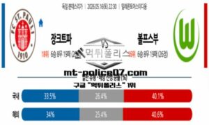 2026년 5월 16일 22:30 독일 분데스리가 장크트파울리 vs 볼프스부르크 스포츠 픽