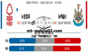 2026년 5월 10일 22:00 잉글랜드 프리미어리그 노팅엄 vs 뉴캐슬 스포츠 픽 2026년 5월 10일 22:00 잉글랜드 프리미어리그 노팅엄 vs 뉴캐슬 스포츠 픽