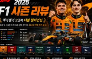 2025 F1시즌 리뷰~2026 시즌 — 역대 최대 판도 변화