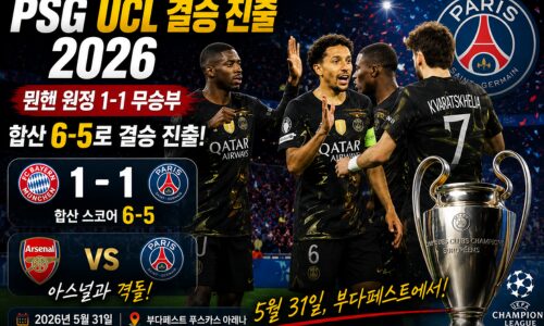 PSG UCL 결승 진출