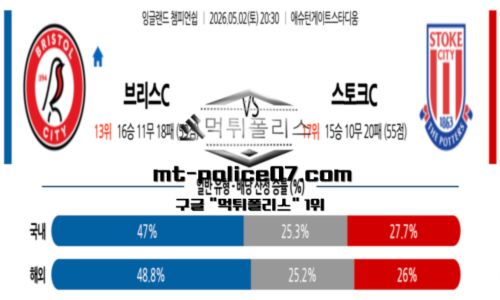 챔피언쉽