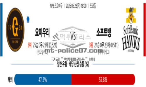 일본야구
