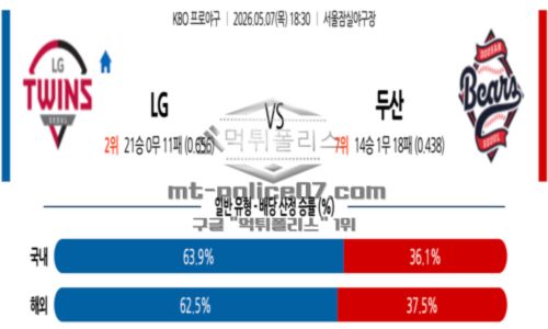 프로야구