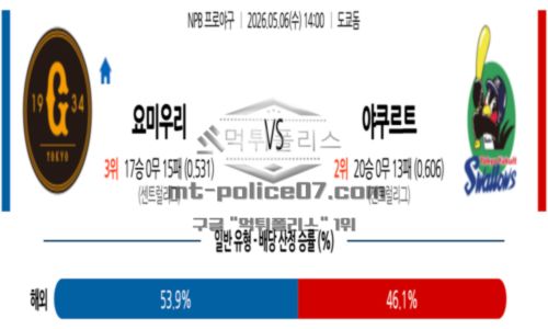일본야구