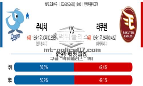 일본야구