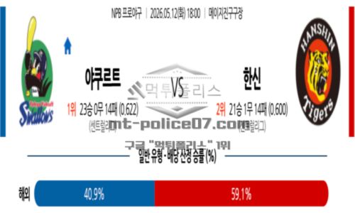 일본야구