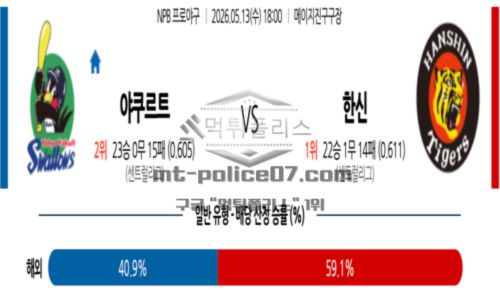 일본야구