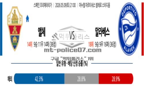 스페인
