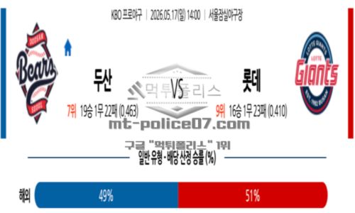 프로야구