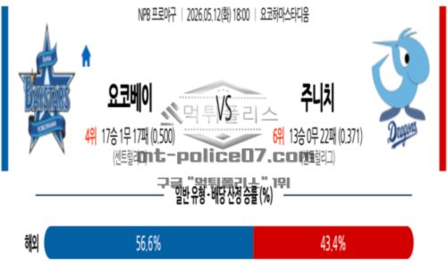 일본야구