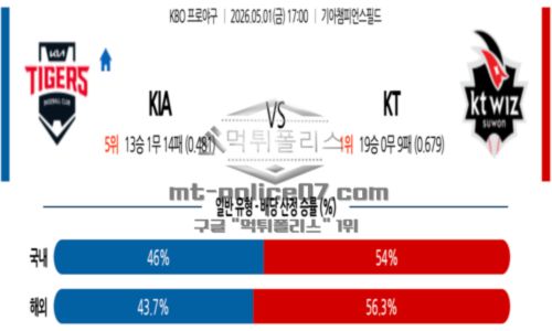프로야구