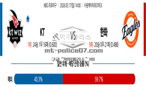 프로야구
