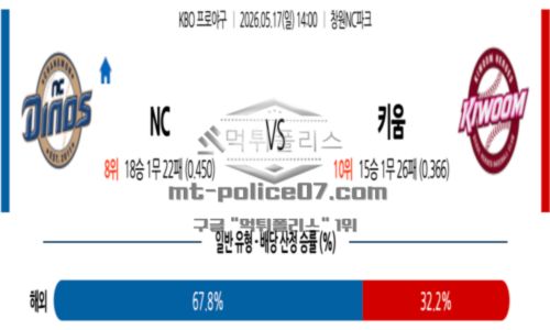 프로야구