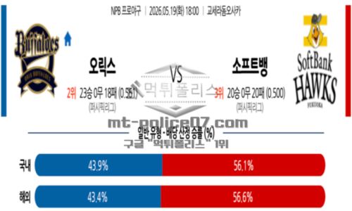 일본야구