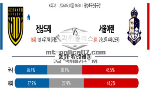 프로축구