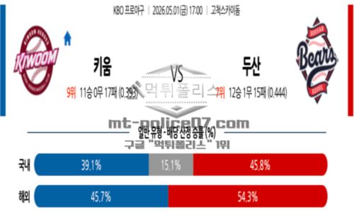 프로야구