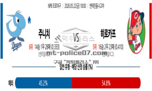 일본야구