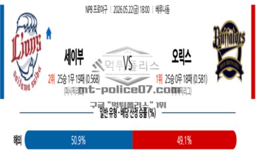 일본야구