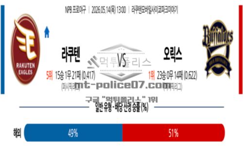일본야구